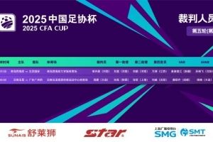 足协杯今日裁判安排:麦麦提江、唐顺齐分别出任两场比赛VAR