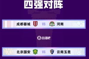  足协杯半决赛对阵出炉：北京国安vs云南玉昆，成都蓉城vs河南