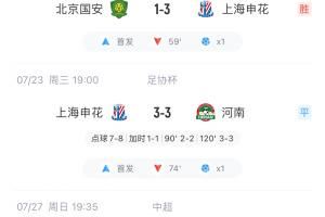  根本停不下来！申花新援阿苏埃加盟中超后3场，场均1粒进球